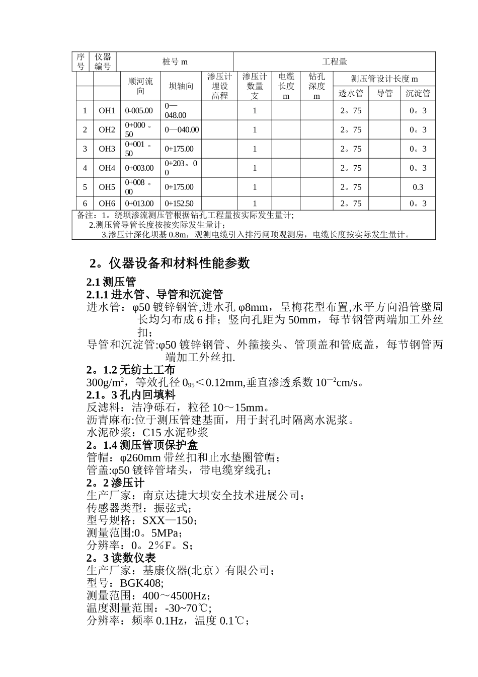 渗压计及测压管施工方案_第2页