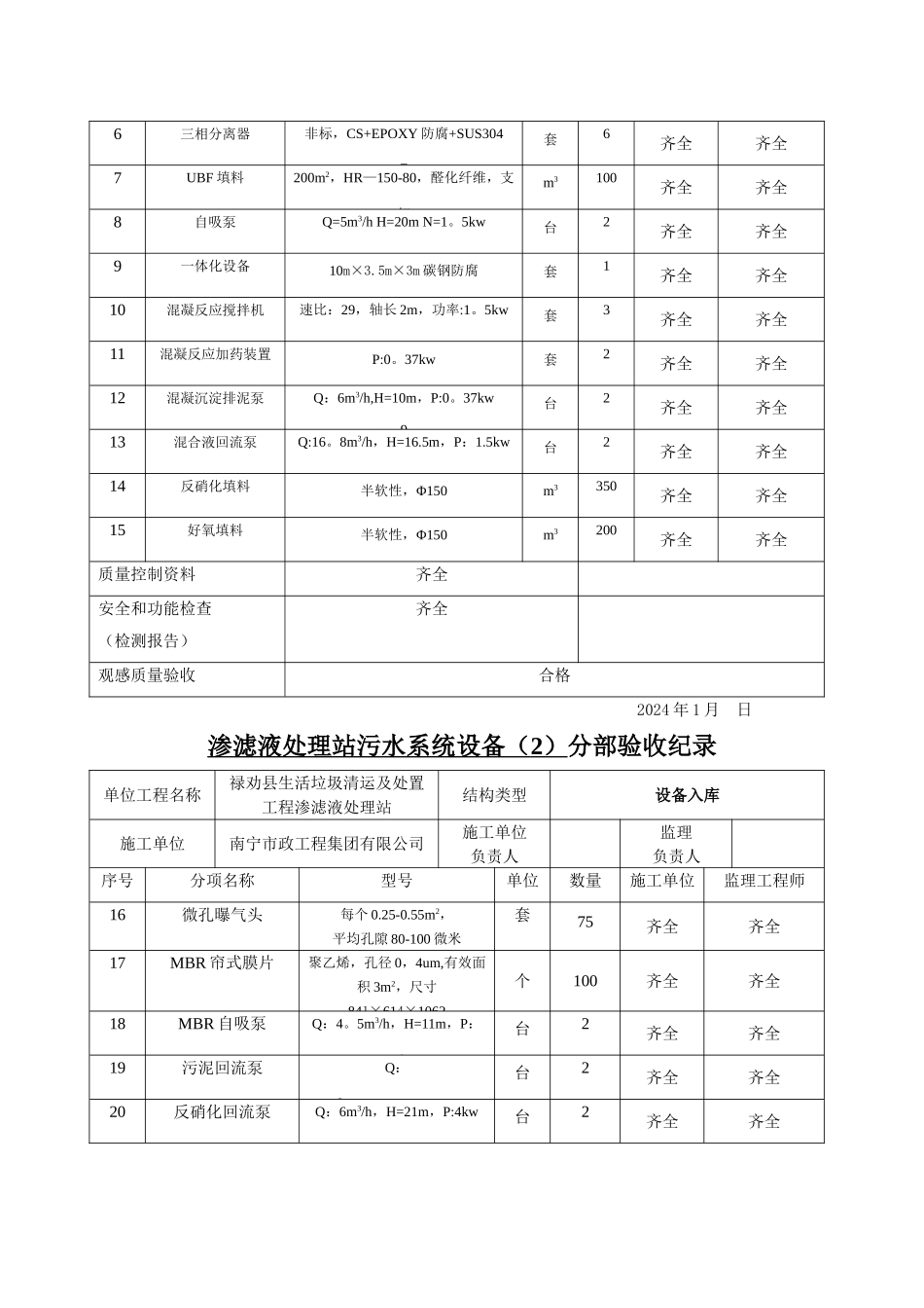 渗滤液处理站系统设备质量验收记录_第2页