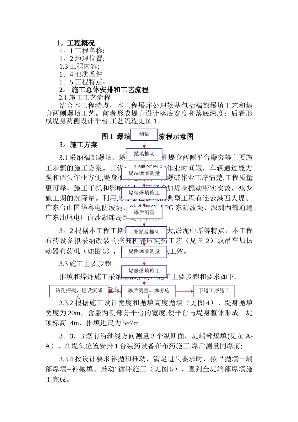渔港防波堤爆破挤淤工程_第1页