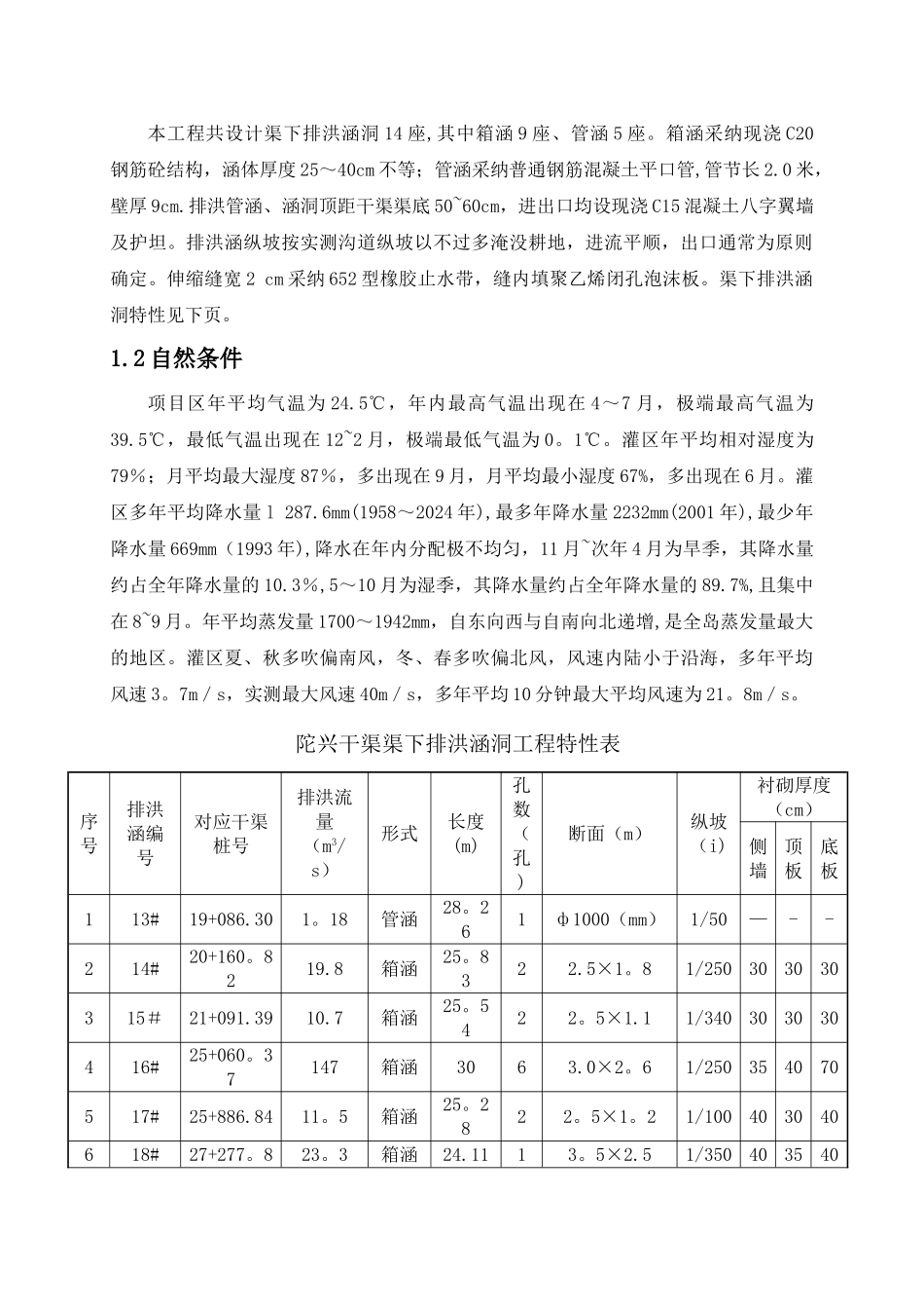 渠下排洪涵洞施工方案_第2页
