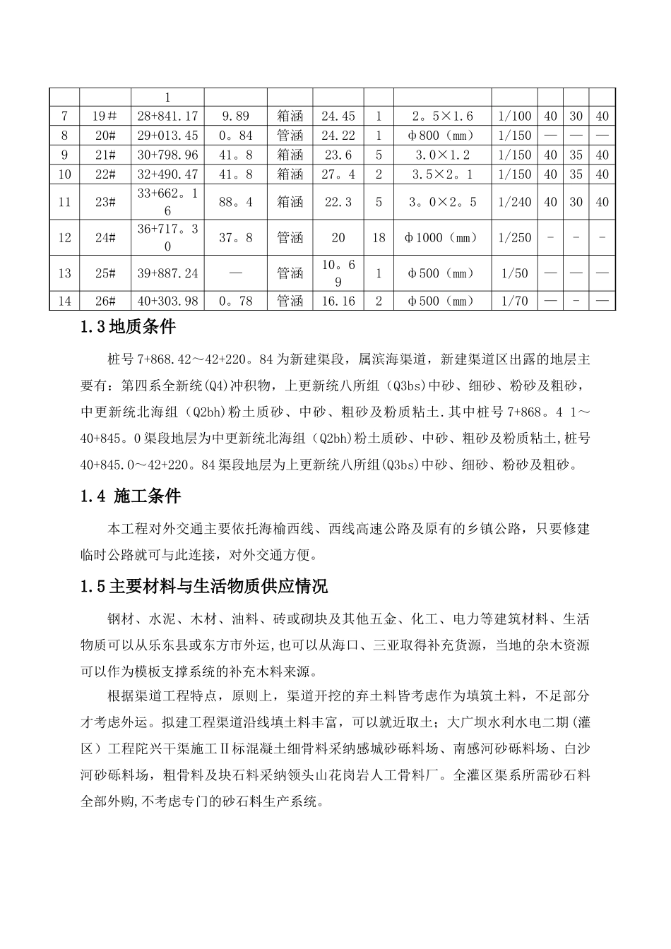 渠下排洪涵洞施工方案_第3页