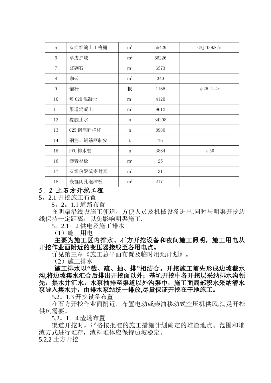 渠道工程施工_第2页