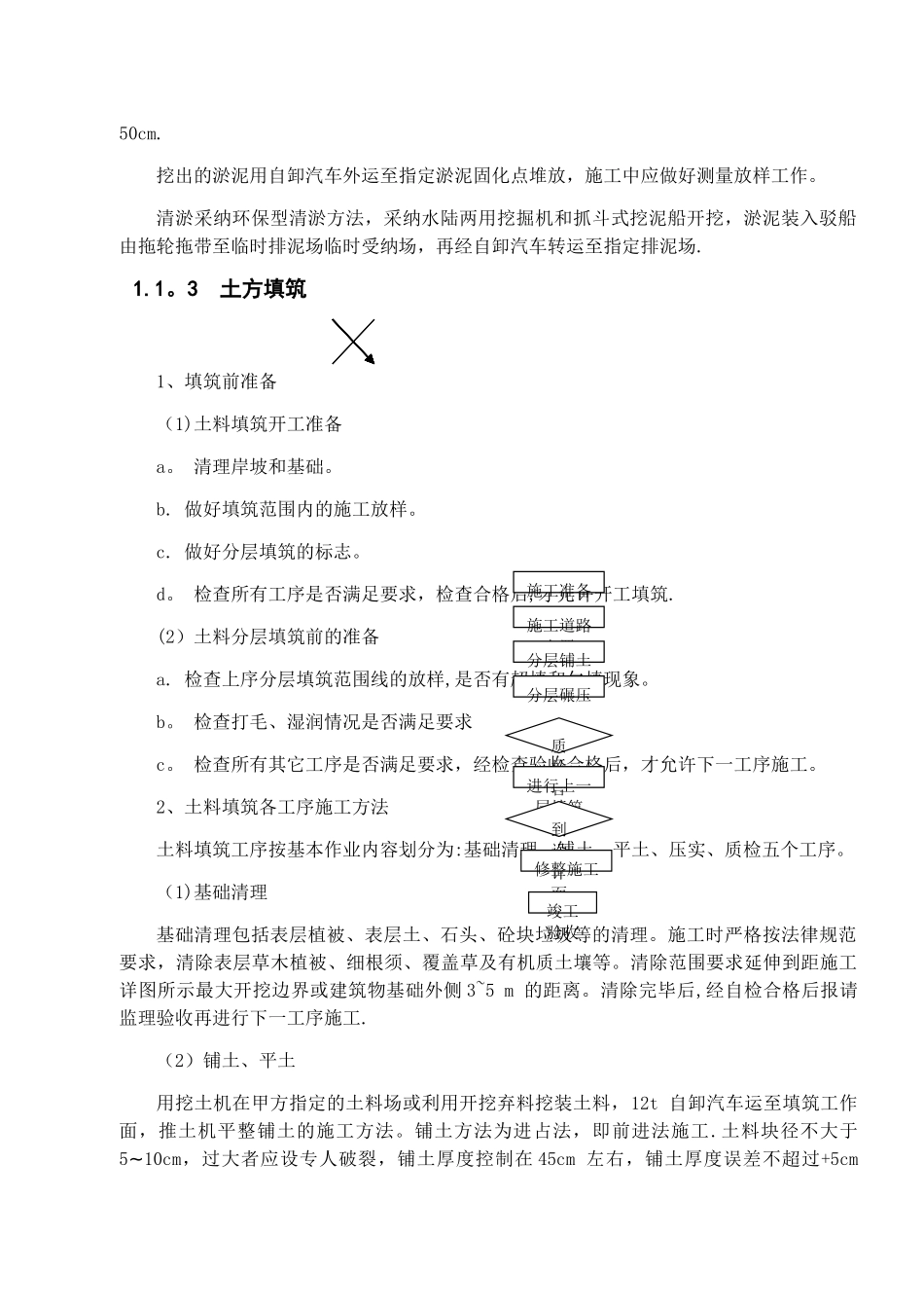 渠道工程分部工程施工工法_第3页