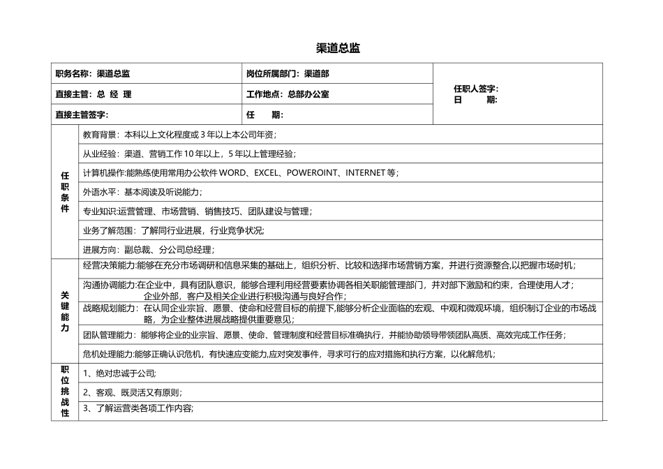 渠道总监岗位职责_第1页