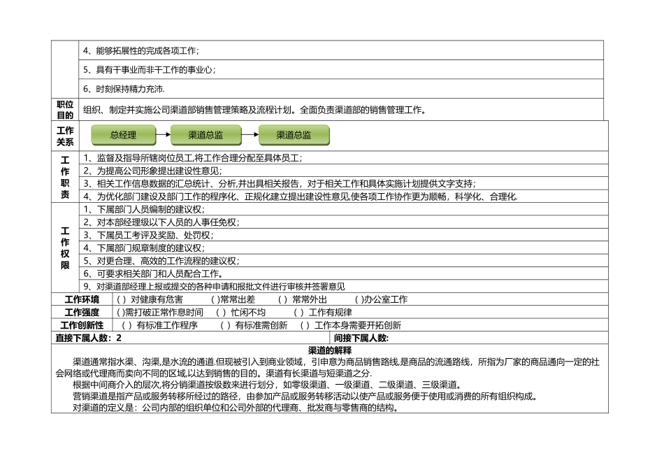 渠道总监岗位职责_第2页