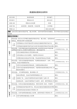 渠道部经理岗位说明书