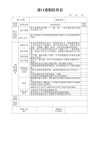 渡口渡船检查表