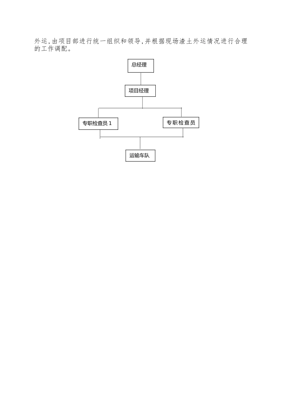渣土运输管理制度_第2页
