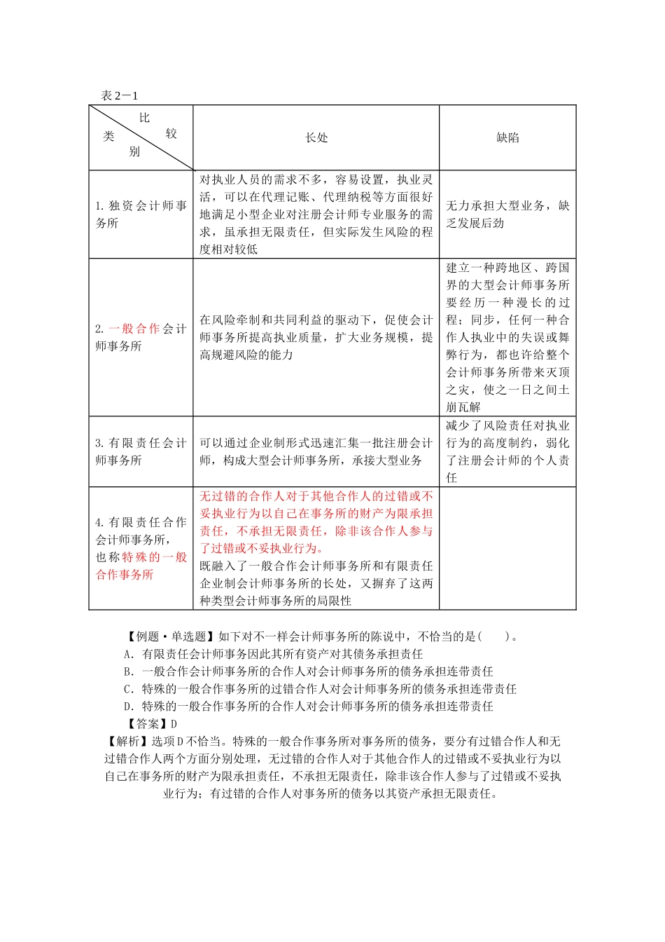 2025年Fnsmgle注会审计刘圣妮基础班第二章注册会计师管理制度_第3页