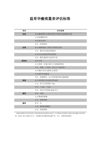 温哥华瘢痕量表评估标准