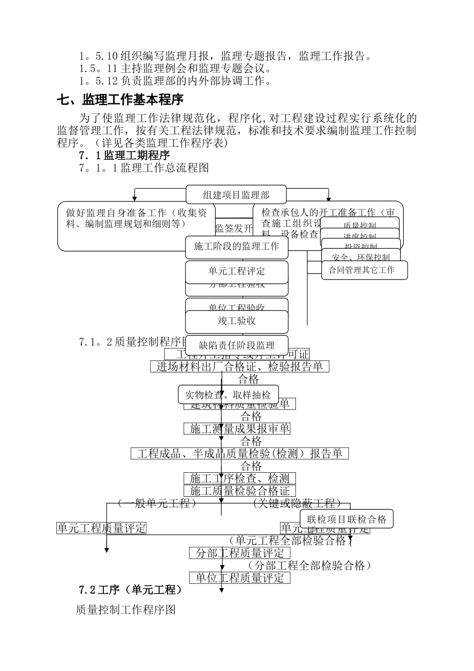 温室、大棚监理规划_第3页