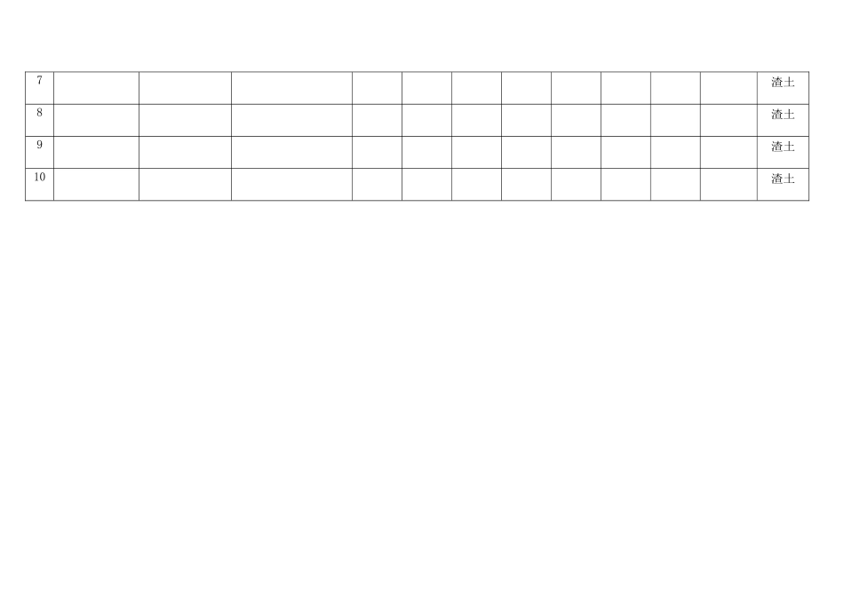 渣土运输记录表_第2页