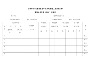 渣土运输记录表