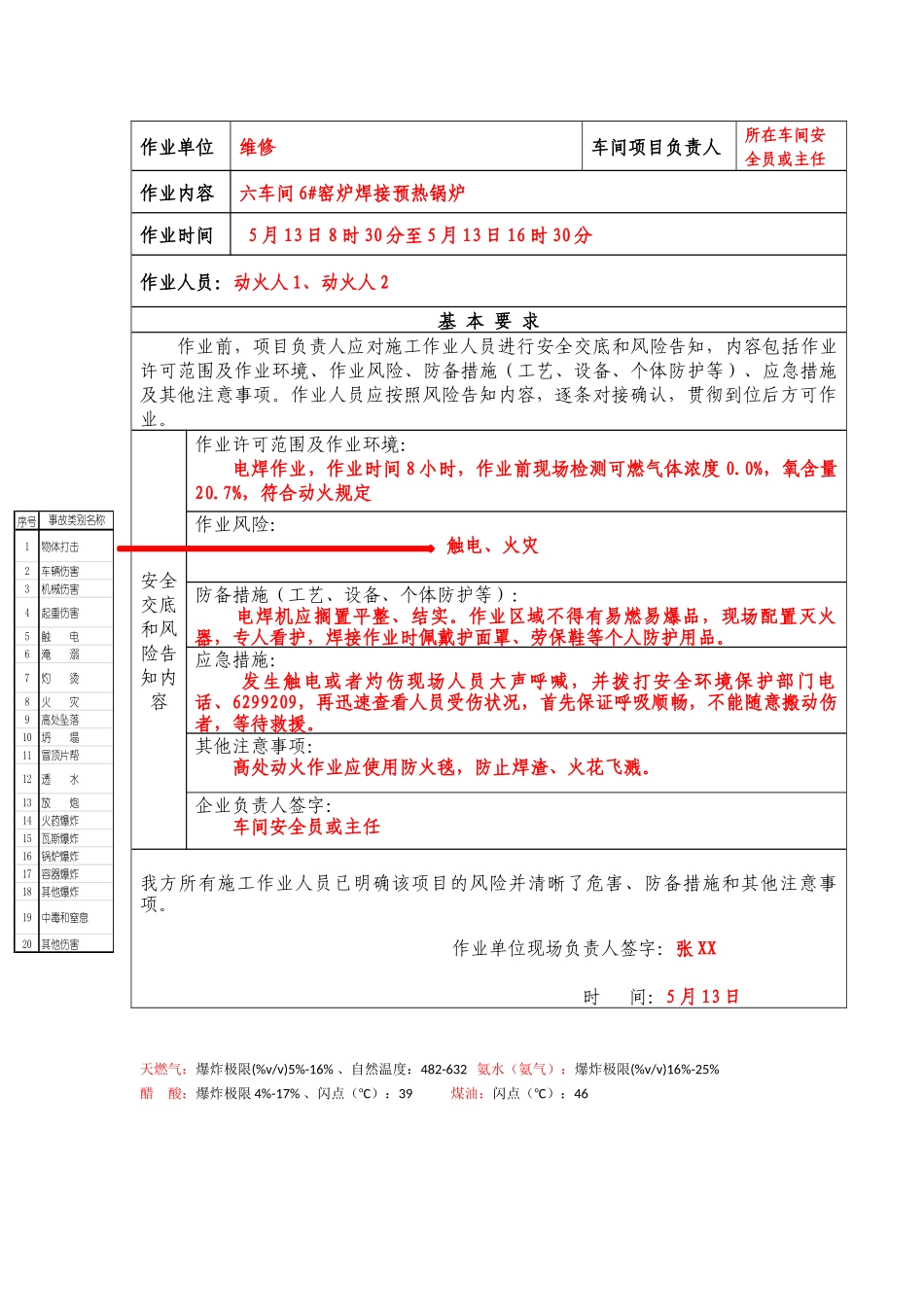 2025年八大作业票填写规范_第2页