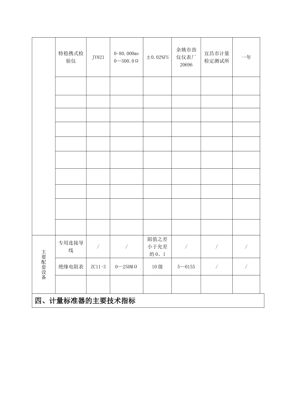 温度二次仪表计量标准技术_第3页