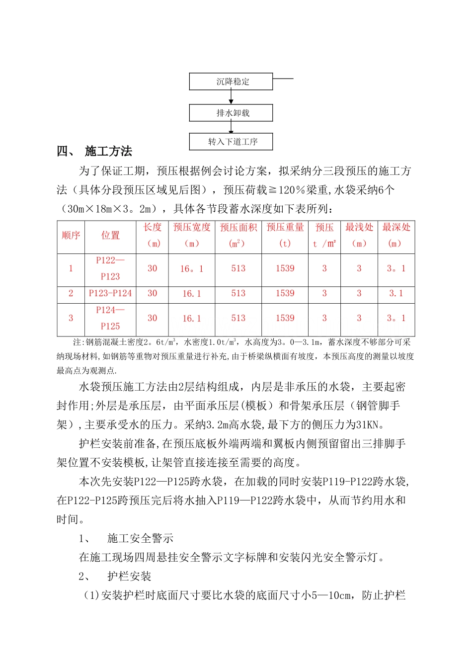 温州市瓯海大道某段现浇箱梁支架水袋预压方案-secret_第3页