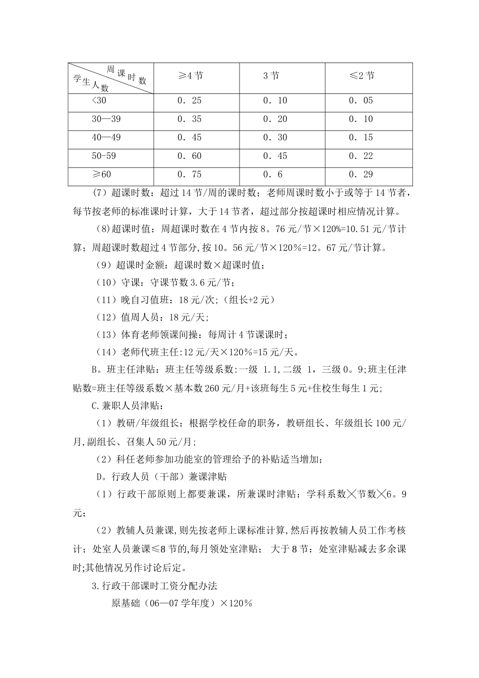 温江区燎原职业技术学校结构工资分配方案_第3页