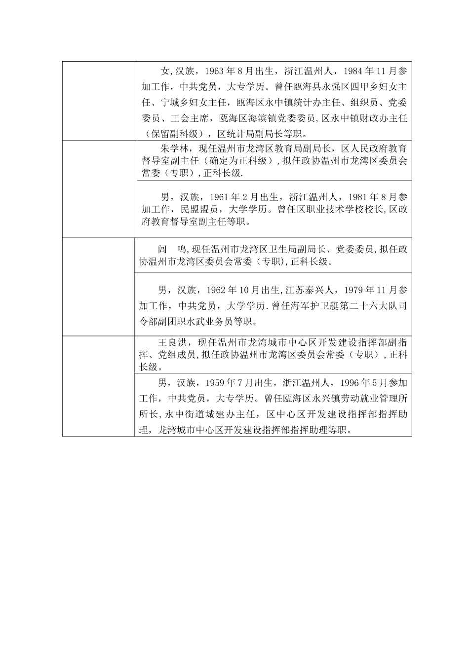 温州市龙湾区拟提拔任用区管领导干部_第3页