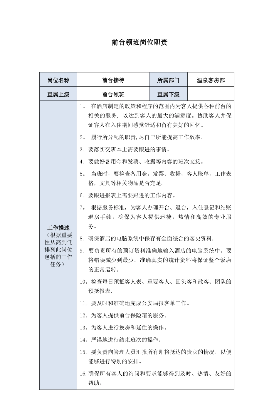 温泉客房部-前台岗位职责及工作流程-、考核_第2页