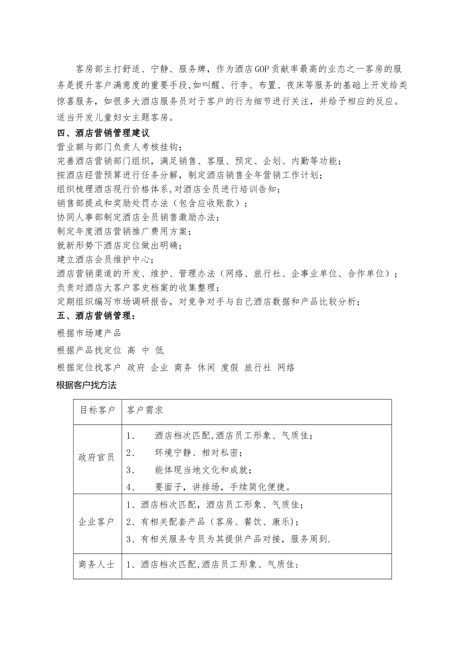 温泉度假酒店营销方案_第3页