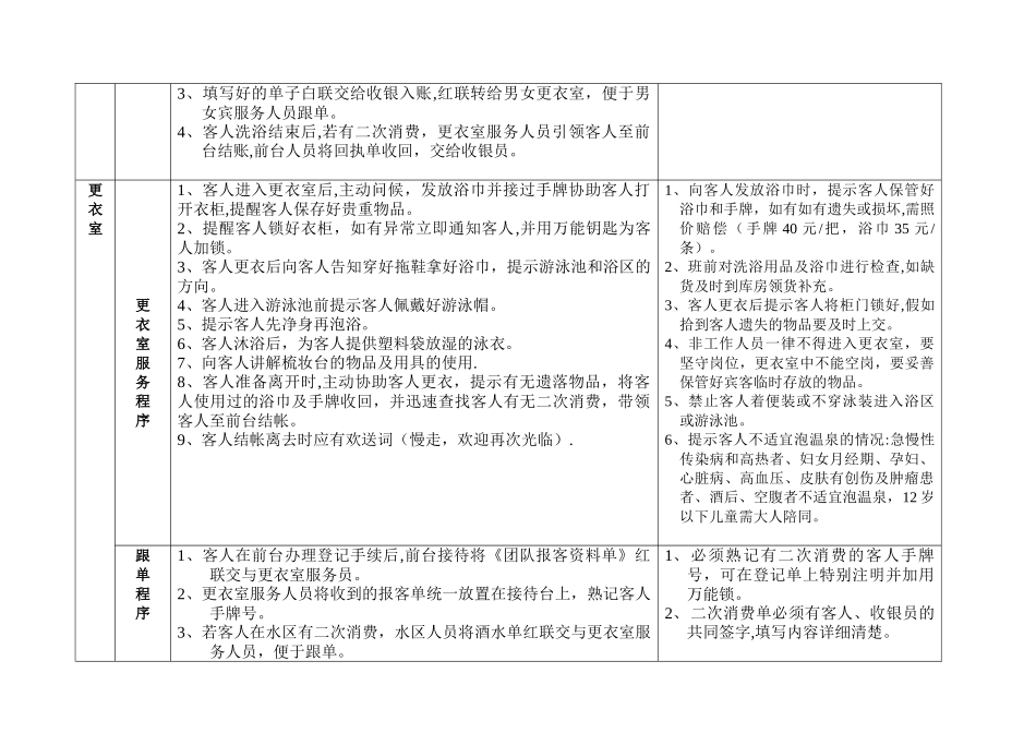 温泉部服务流程12.11_第2页