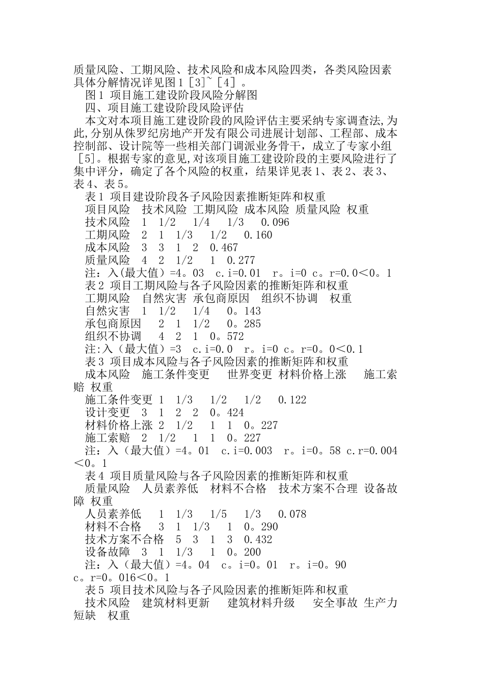 温泉花园房地产开发项目施工建设阶段风险评估_第2页
