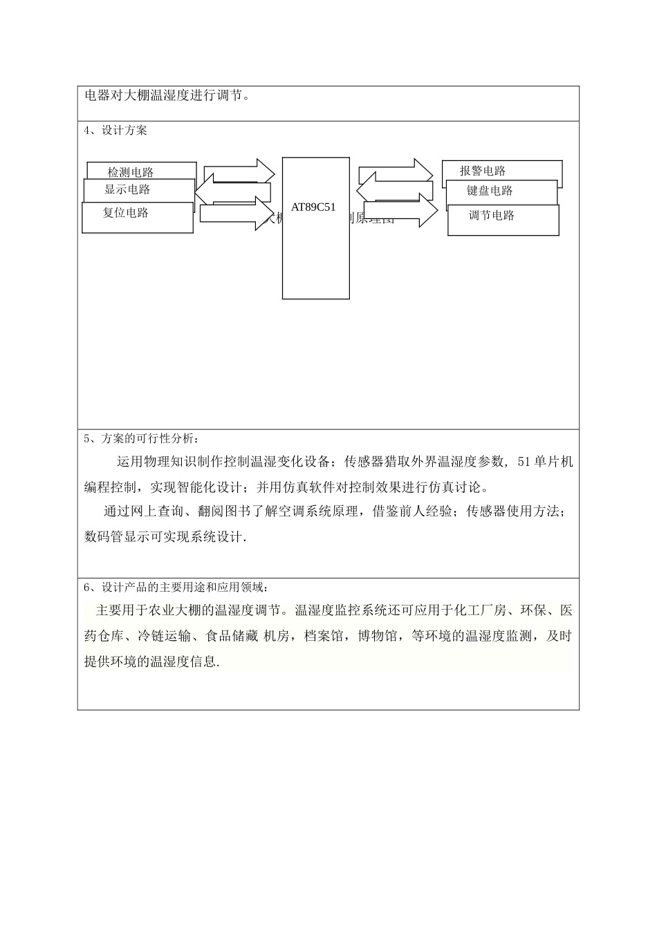 温湿度控制系统设计--开题报告_第3页