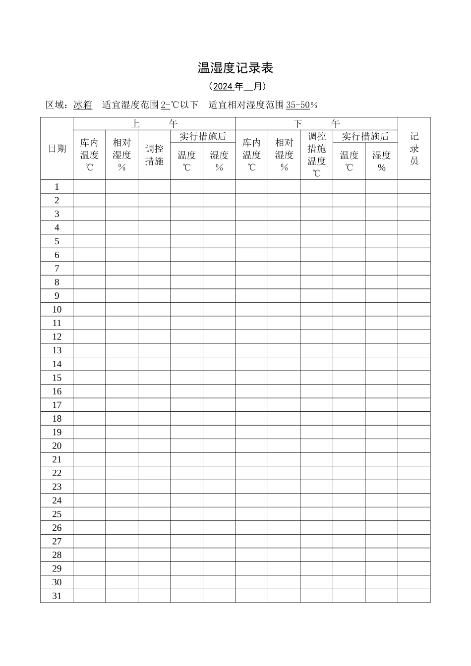 温湿度记录表_第2页