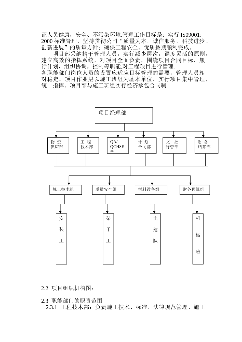 港八井加油站维修施工方案_第2页