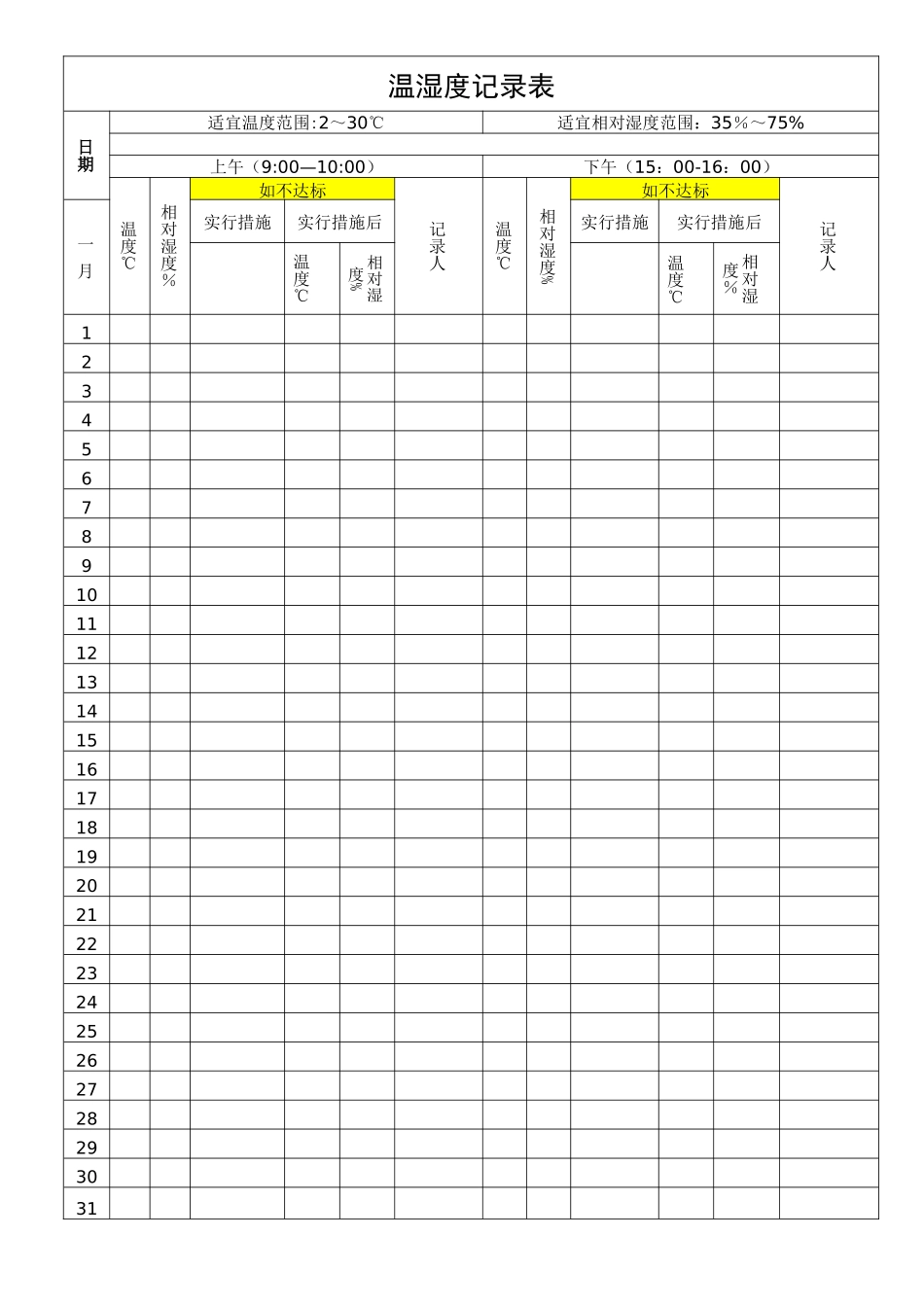 温湿度记录表-_第2页