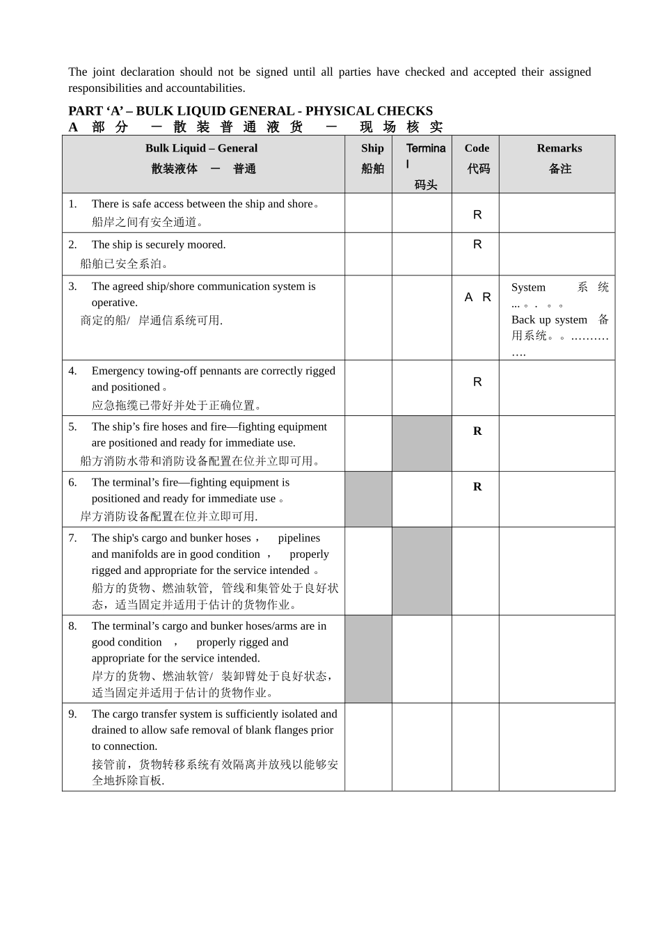 港口、码头船岸检查表_第2页