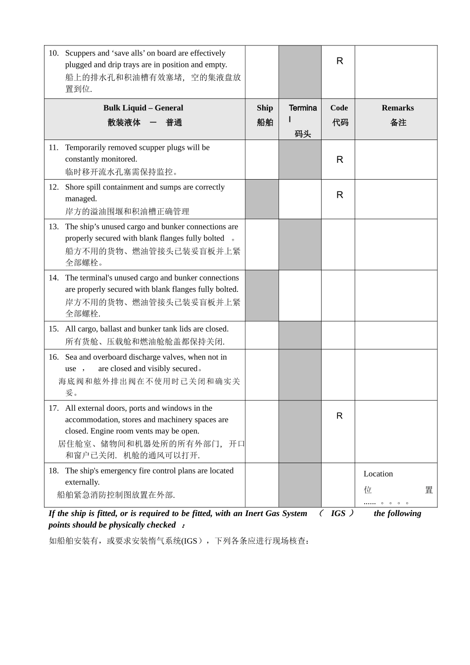 港口、码头船岸检查表_第3页
