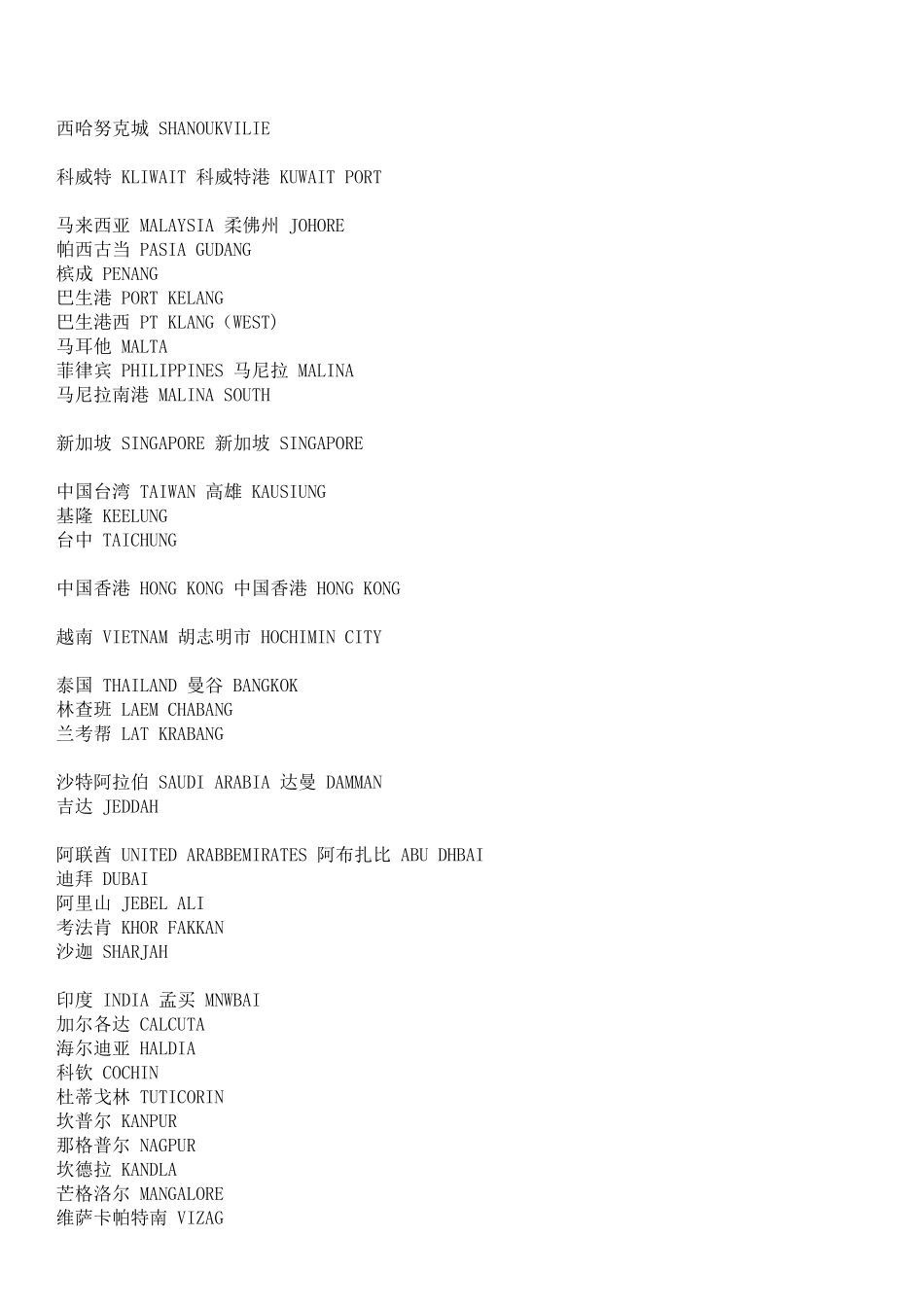 港口中英文对照_第2页