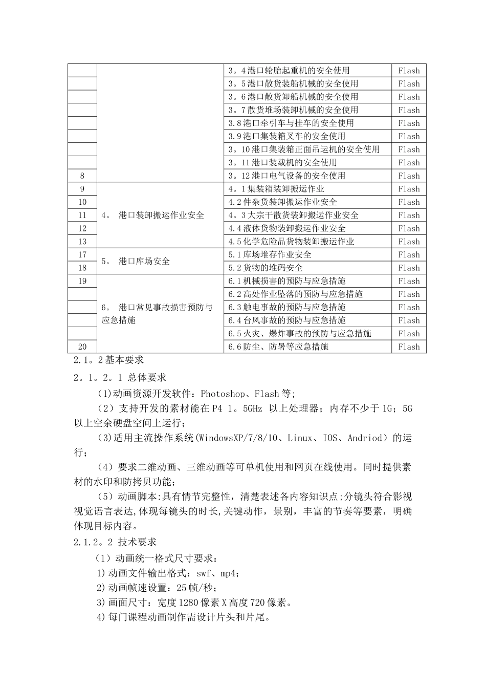 港口作业安全与环境保护教学资源开发需求_第2页