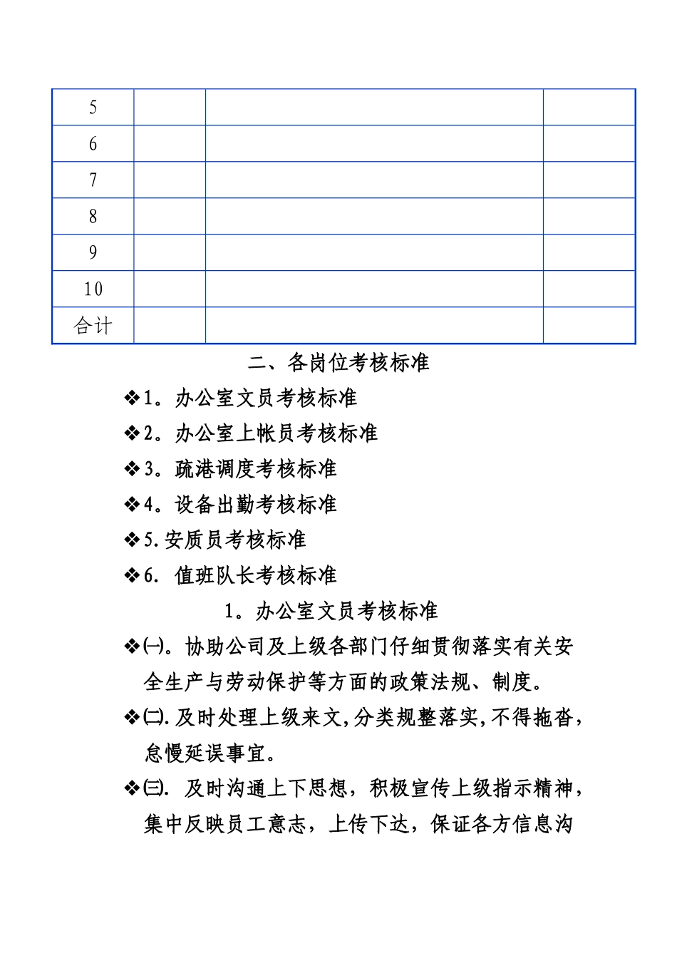 港口运输公司绩效考核标准_第3页