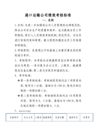 港口运输公司绩效考核标准