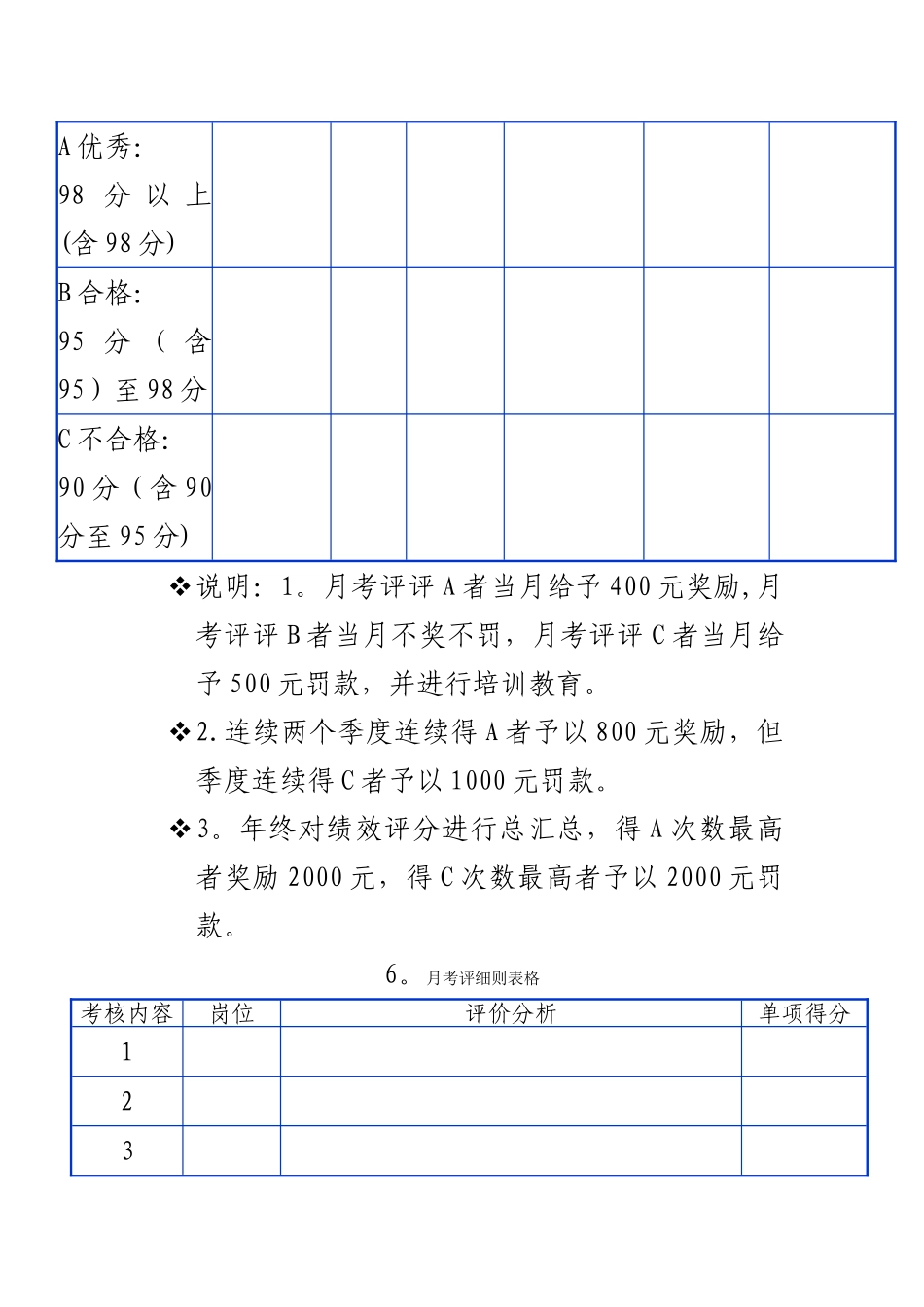 港口运输公司绩效考核标准.答案_第2页
