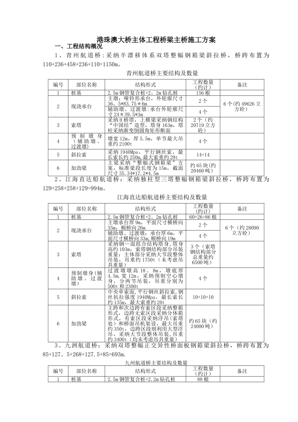 港珠澳大桥主体工程桥梁主桥施工方案_第1页