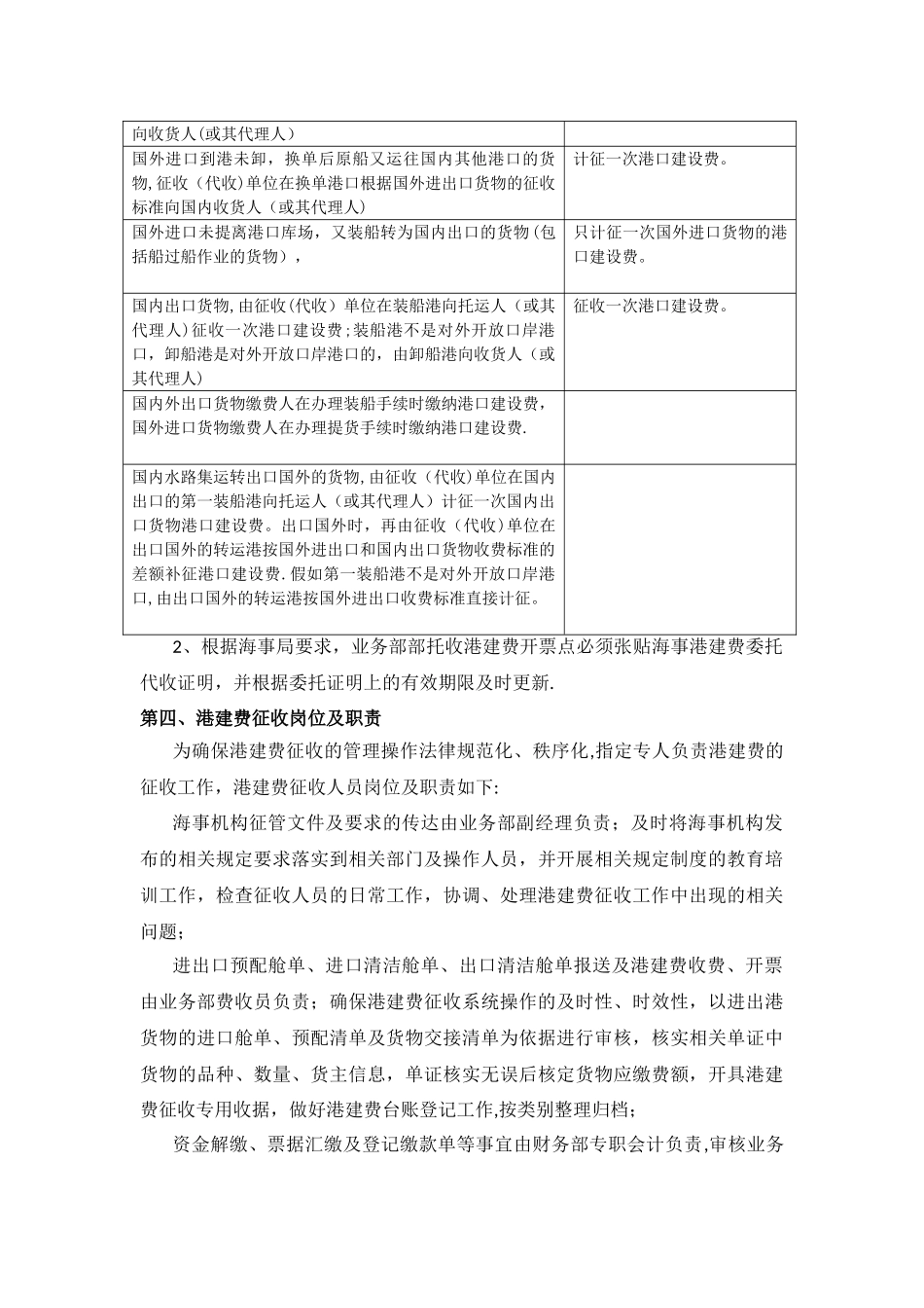 港建费征收管理制度_第2页