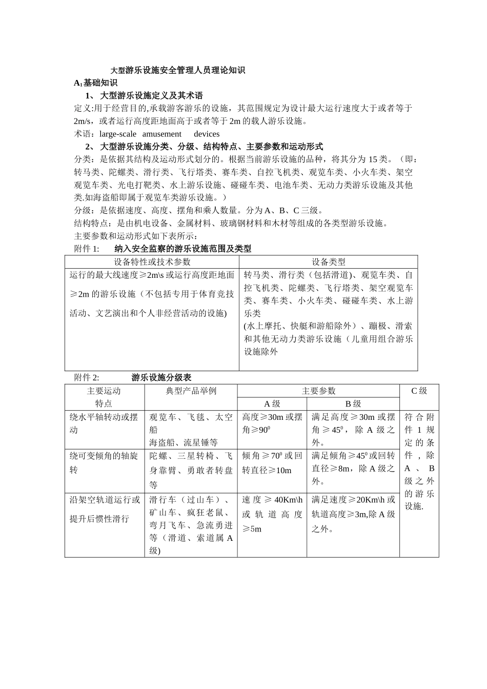 游乐设施安全管理人员理论基础知识_第1页