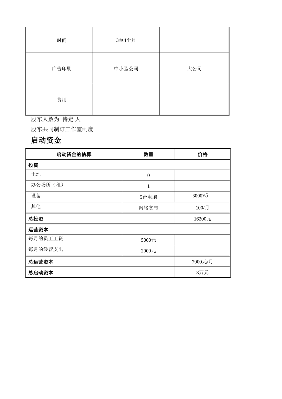 游戏工作室商业计划书_第3页