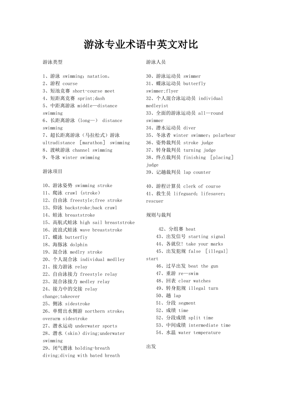 游泳专业术语中英文对照_第1页