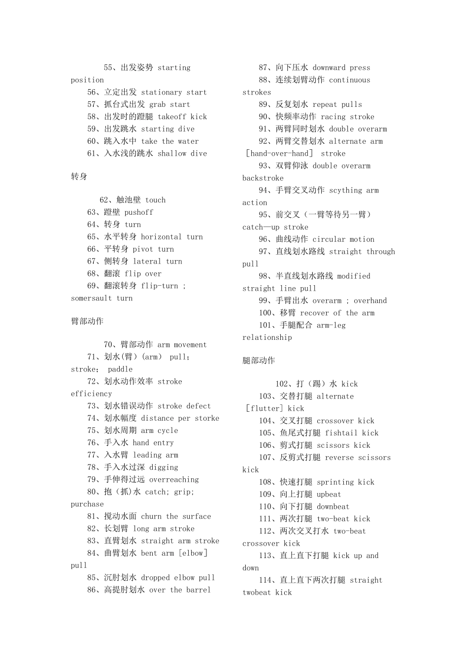 游泳专业术语中英文对照_第2页