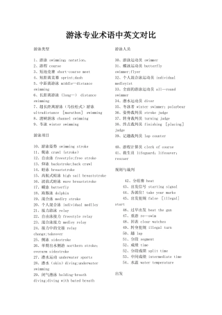 游泳专业术语中英文对照