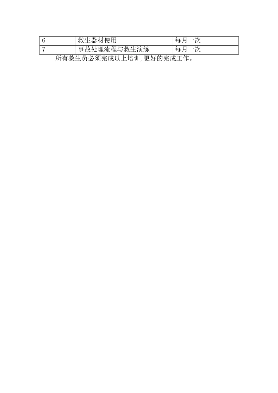 游泳池安全生产岗位责任制度_第3页