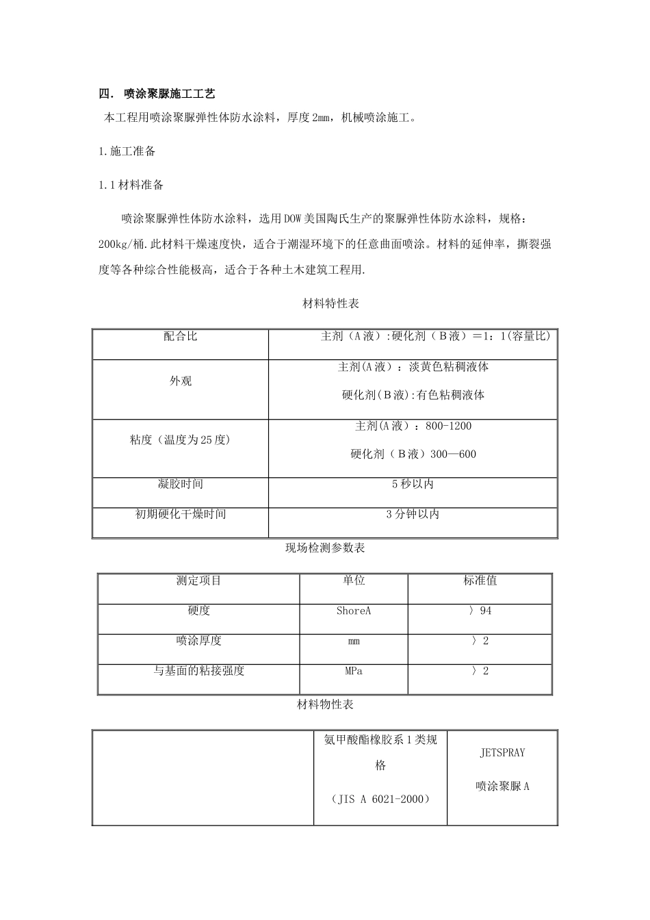 游泳池聚脲防水施工方案_第3页