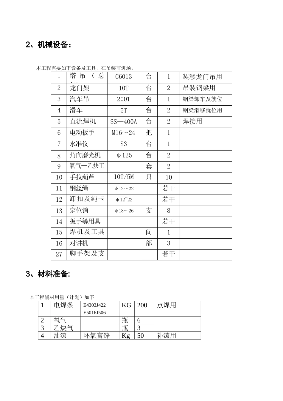 游泳池钢结构吊装方案_第3页