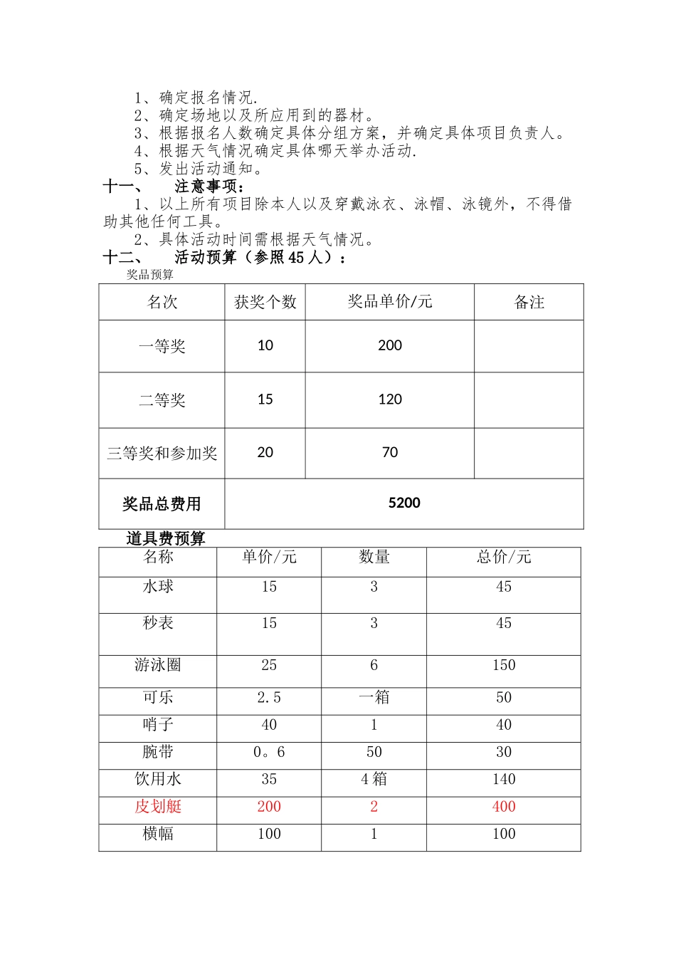 游泳赛活动策划方案_第2页