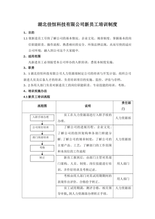 湖北佳恒科技有限公司HR新工培训制度1