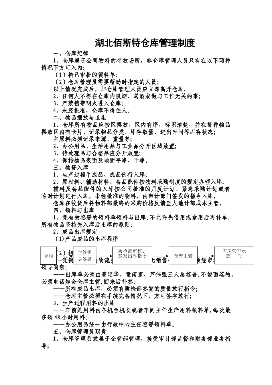 湖北佰斯特仓库管理制度_第1页